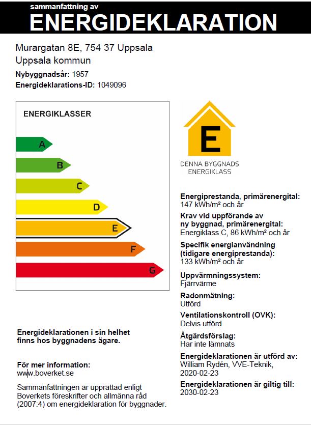 Energideklaration – BRF Målaren